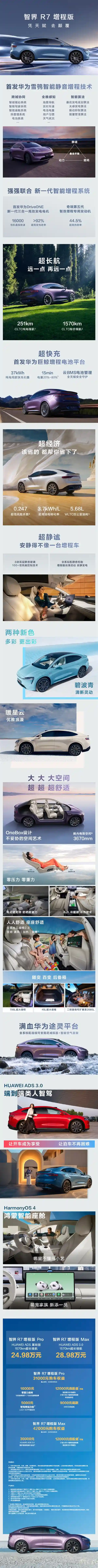 智界R7增程版惊艳亮相：首搭华为新技术，一升92号汽油发3.7度电