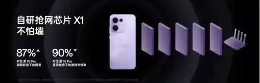 全新OPPO Reno13系列震撼登场！2699元起，实况照片揭秘玩法大升级