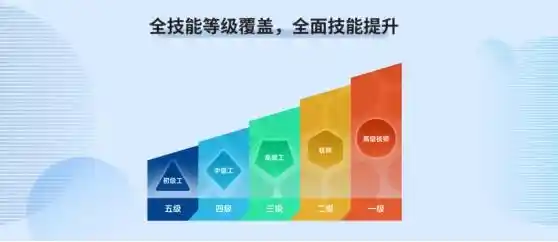 开鸿智谷鸿蒙新品震撼登场，掀起鸿蒙+IoT双轨育人革新浪潮！