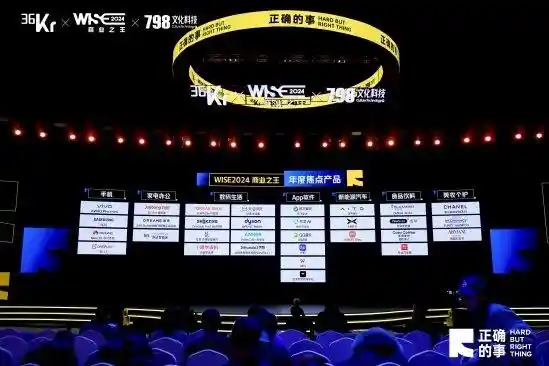 红魔氘锋能量魔方：WISE2024商界明星登顶巅峰