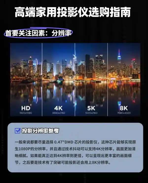 当贝F7Pro成为双十二家用投影仪销量冠军，为何它值得成为你家的首选？