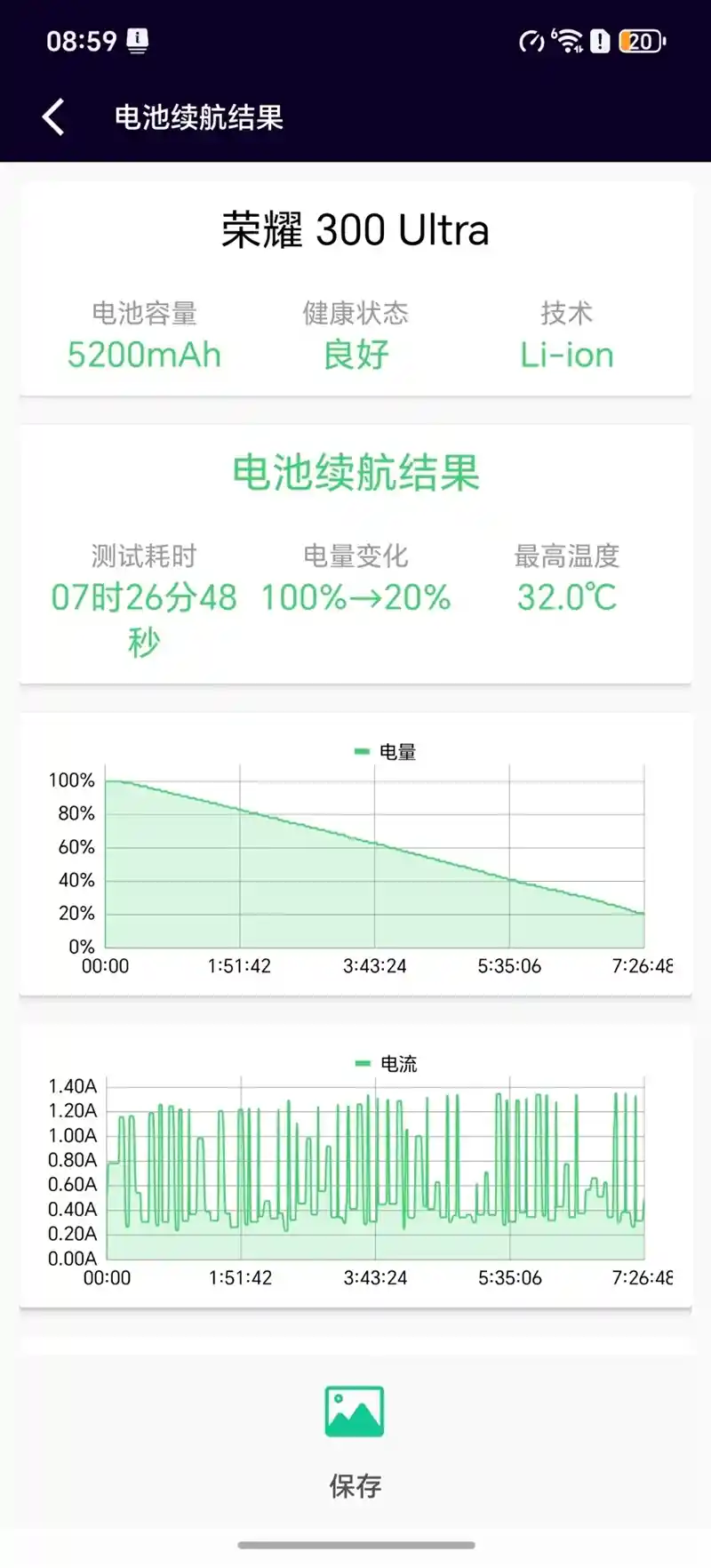 荣耀300Ultra震撼登场！拍照利器再升级！