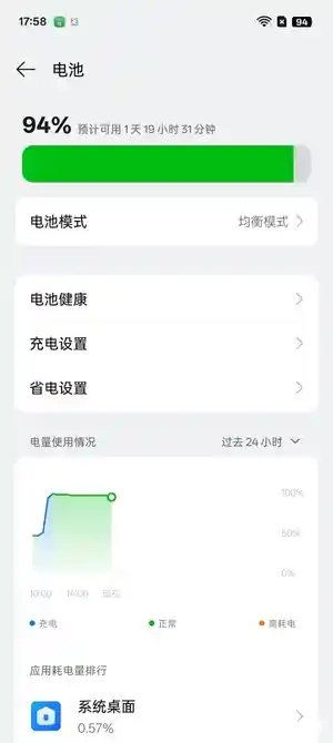 OPPO A5 Pro挑战极限！-24℃寒冷环境下表现出色，毫无压力应对