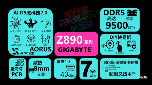 酷睿Ultra 200S一键超频搭配DDR5-8400，性能全面升级，助您畅享飞速体验