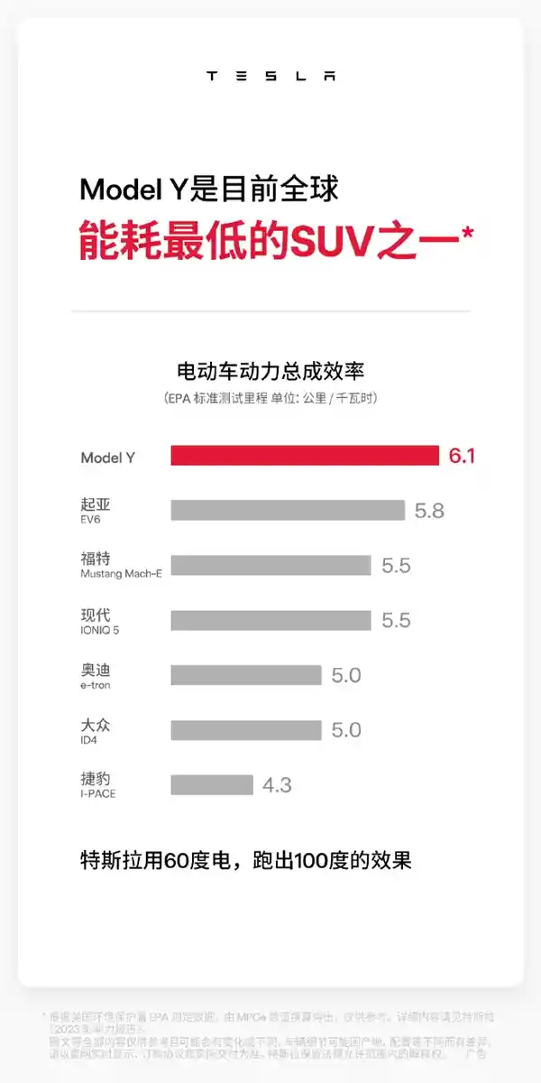 特斯拉电池技术突破！续航里程飙至100度，小米总裁雷军坦言学习需3-5年
