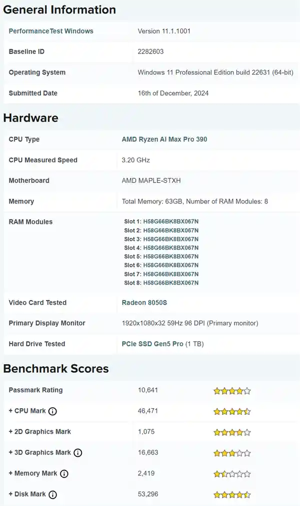 AMD首发Strix Halo APU：性能堪比RTX 3060，全新Radeon 8050S惊艳亮相