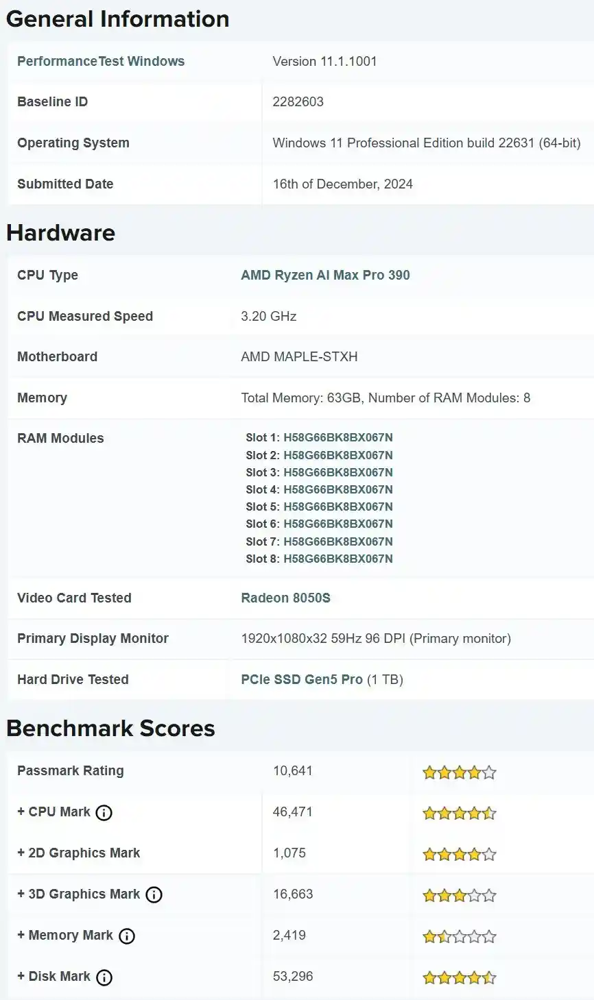 AMD新一代APU集显性能爆发，挑战RTX 3060！赛博朋克2024锐龙版惠普战99惊艳登场