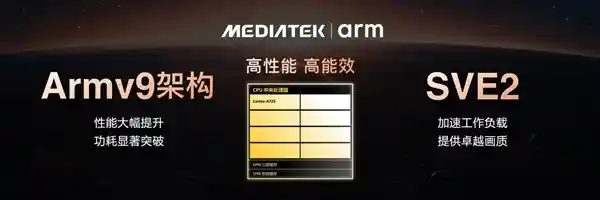 超越极限！联发科天玑8400震撼登场：性能、能效双创新高，无与伦比