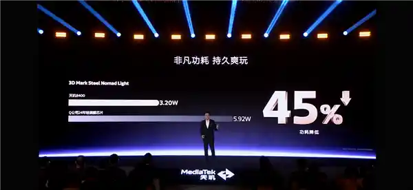 超越极限！联发科天玑8400震撼登场：性能、能效双创新高，无与伦比