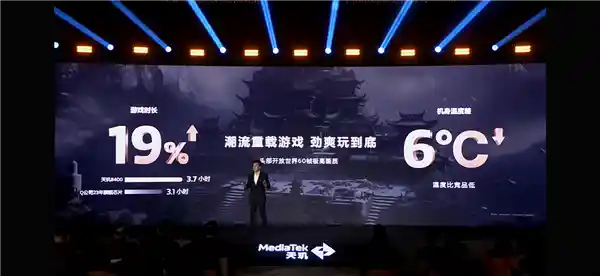 超越极限！联发科天玑8400震撼登场：性能、能效双创新高，无与伦比