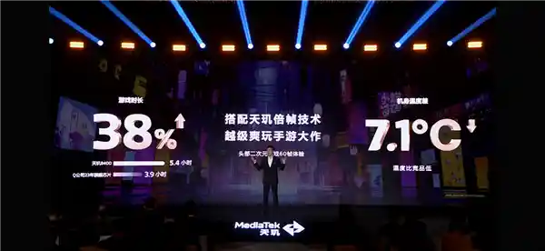 超越极限！联发科天玑8400震撼登场：性能、能效双创新高，无与伦比