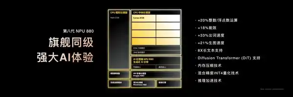 超越极限！联发科天玑8400震撼登场：性能、能效双创新高，无与伦比