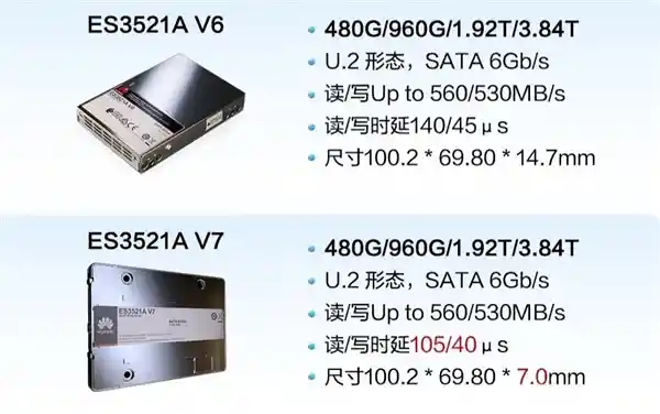 华为发布全新SATA SSD ES3521A V7：容量最高达3.84TB，更薄更快速
