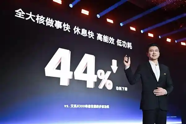 全新升级！天玑8400登顶全大核，性能和能效双提升，引领同档最强风潮！