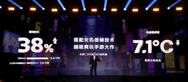超越极限，体验天玑8400神U：再度登场，旗舰级游戏芯！