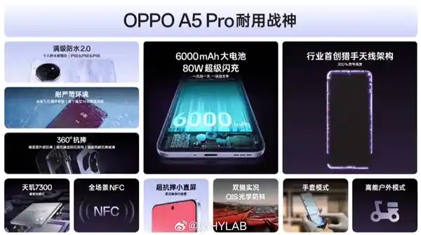OPPO A5 Pro震撼发布！史上最强防水手机，1999元起，进水也保修