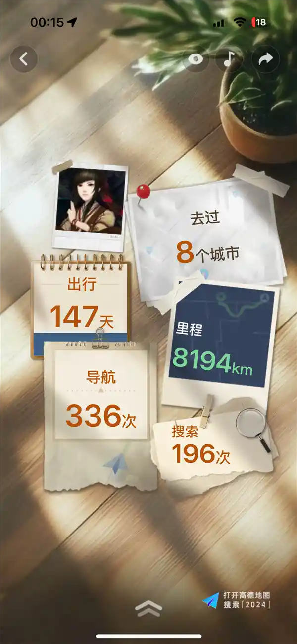 揭秘高德地图2024热门出行城市：你去过几座？