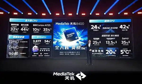 「天玑8400：引领智能体验革新，智能体化AI助力普及化」