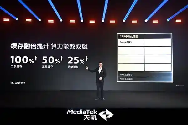 「天玑8400：引领智能体验革新，智能体化AI助力普及化」
