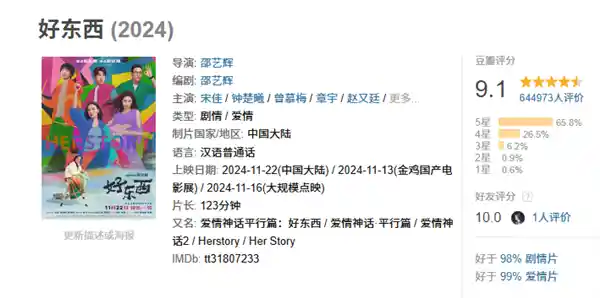 《好东西》：华语电影新宠，口碑票房双丰收！