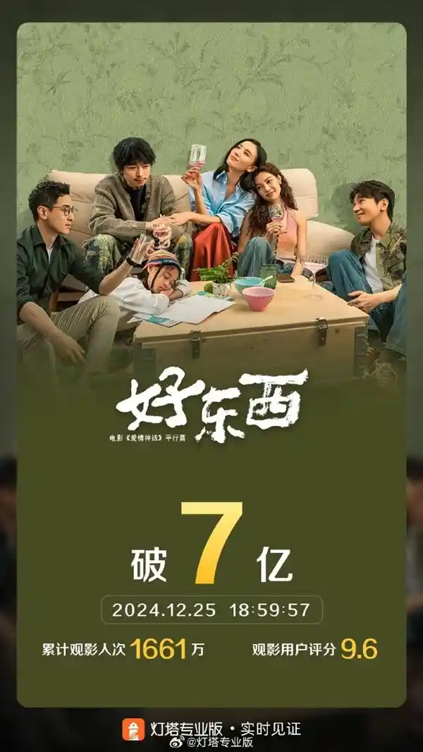 《好东西》：华语电影新宠，口碑票房双丰收！