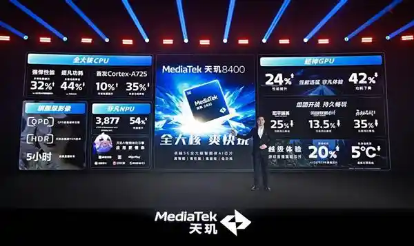 天玑 8400 惊艳登场：8颗A725全大核CPU性能领先同级，能效大幅提升！