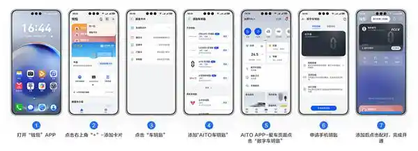 HarmonyOS NEXT手机：打开车门的新神器！
