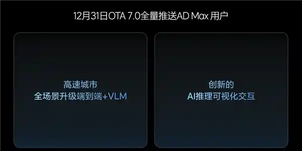 【全新发布】实现升级版端到端+VLM、AI推理可视化交互系统，即将问世！