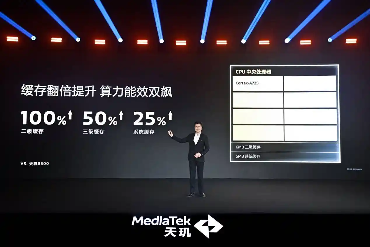 天玑8400助力手机摄影：端侧AI魔法助您拍出清晰无瑕的完美照片！