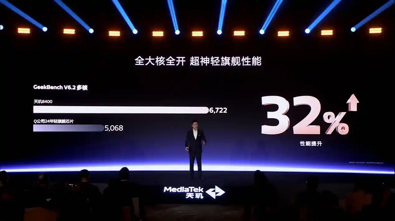 天玑8400助力手机摄影：端侧AI魔法助您拍出清晰无瑕的完美照片！