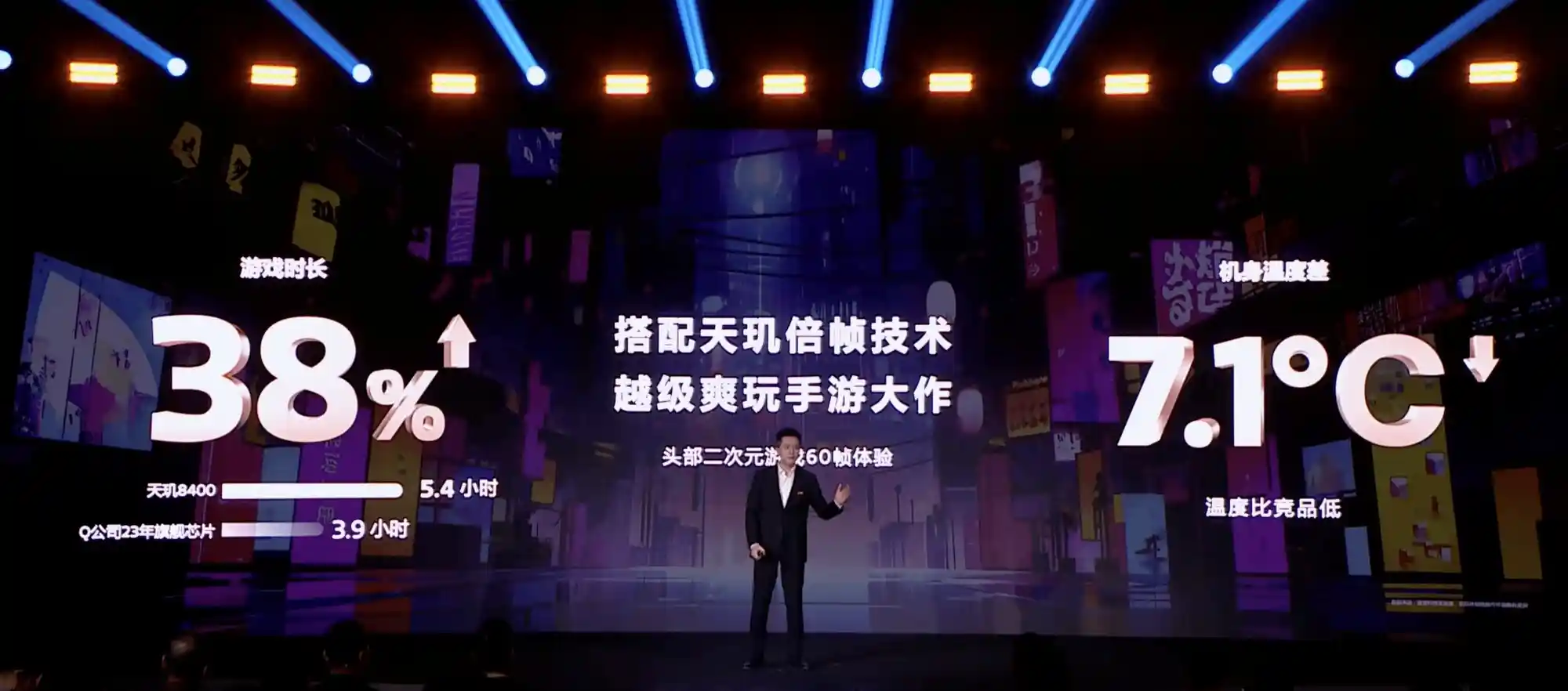 天玑8400助力手机摄影：端侧AI魔法助您拍出清晰无瑕的完美照片！