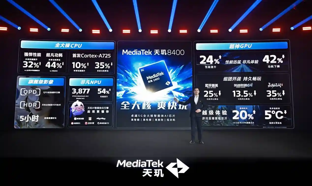 天玑8400：中高端手机市场的颠覆者！