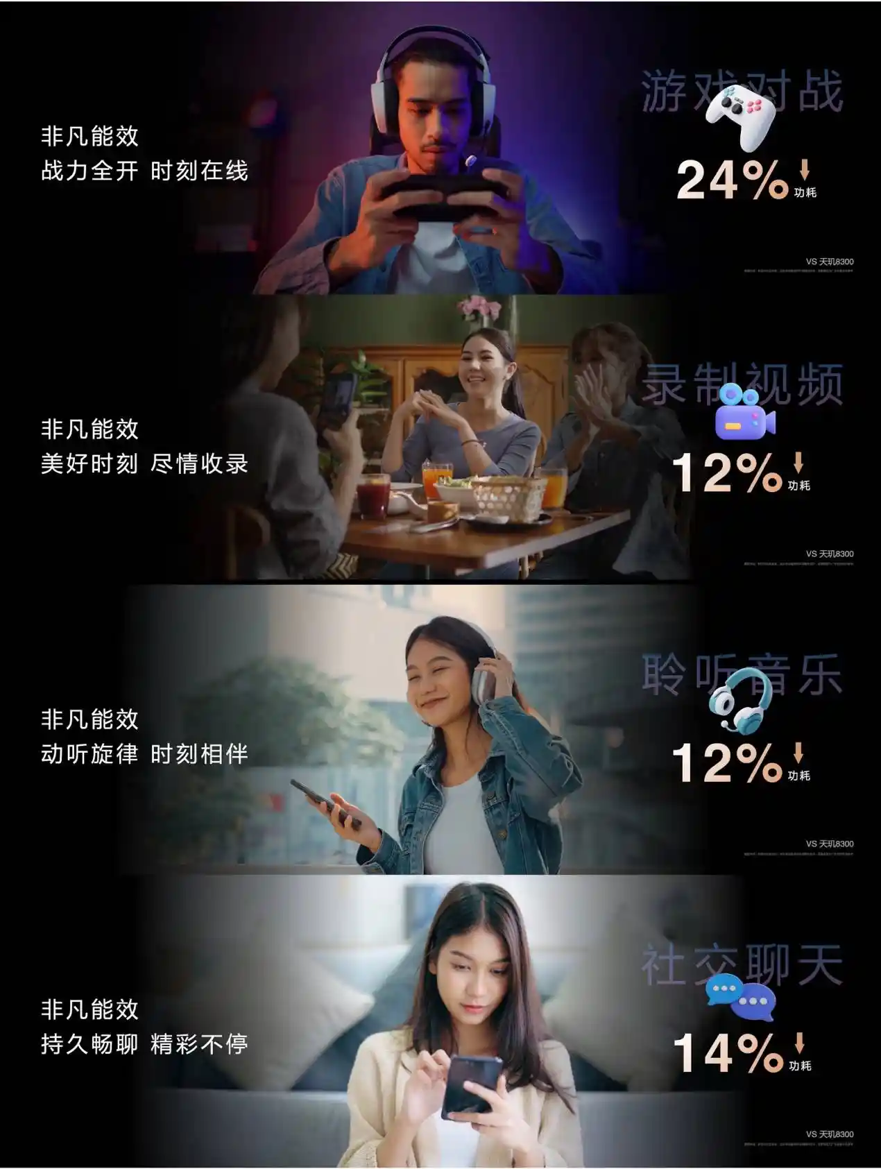 天玑8400：中高端手机市场的颠覆者！