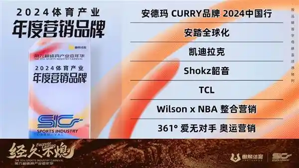 Shokz 韶音称霸户外运动装备领域，2024年度最佳之选
