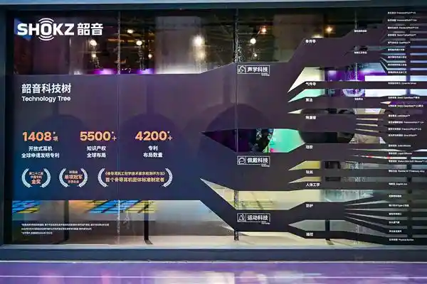 Shokz 韶音称霸户外运动装备领域，2024年度最佳之选