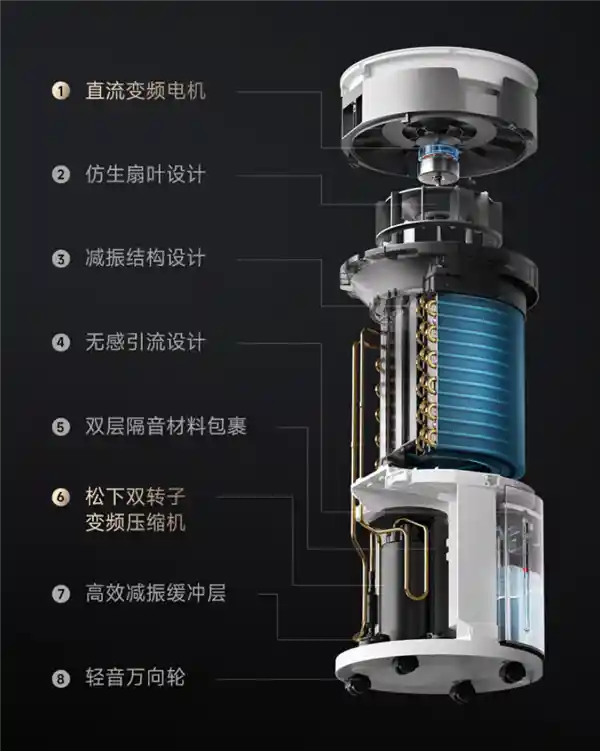 米家智能除湿机惊艳亮相！30L超强除湿能力，首日抽湿量高达30升