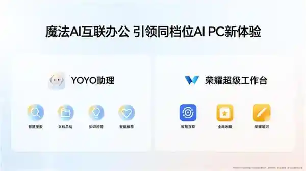 荣耀笔记本 X Plus系列2025发布：高续航大电池惊艳亮相，性能超值价格4899元起