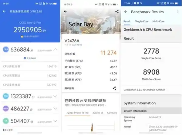 iQOO Neo10 Pro：天玑旗舰，性能巅峰