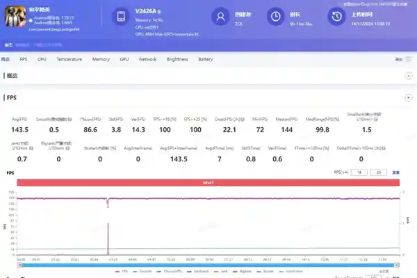 iQOO Neo10 Pro：天玑旗舰，性能巅峰