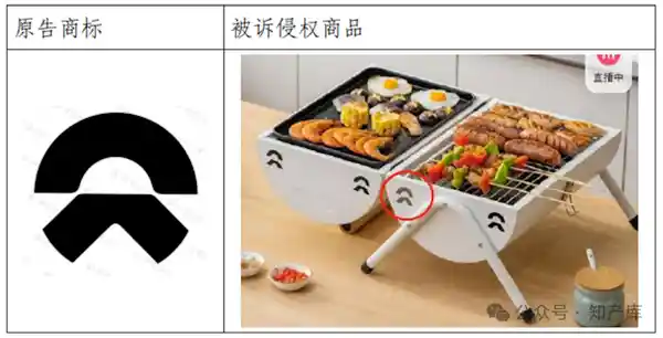 烧烤炉厂家因通风口设计侵权蔚来Logo被判赔30万