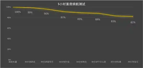 华为Mate 70 Pro+：开启Mate系列新纪元