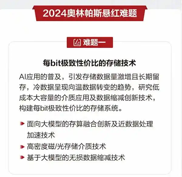 「揭秘华为300万悬赏！AI时代存储技术难题引爆全球研究热潮」