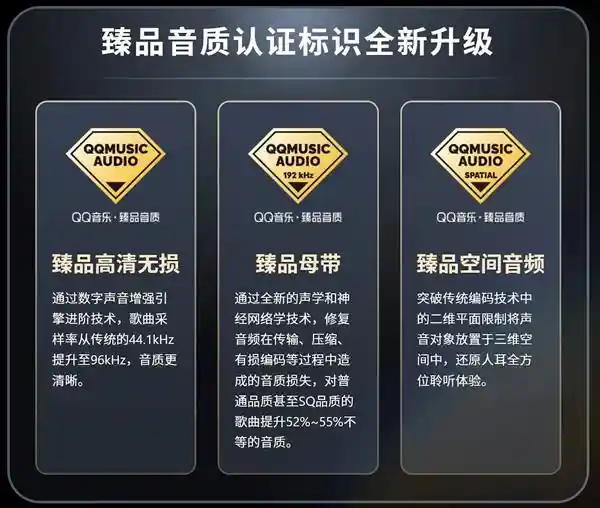 2024年度QQ音乐领跑音质盛典，臻享奖揭晓 绽放全新音质标杆