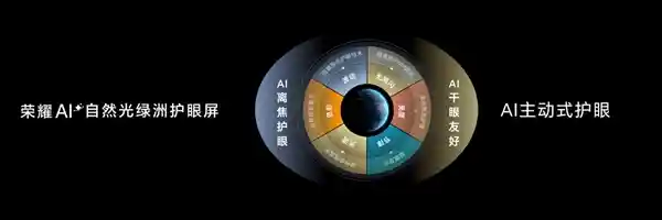 年底换机必看！荣耀Magic7系列：不容错过的黑科技新选择