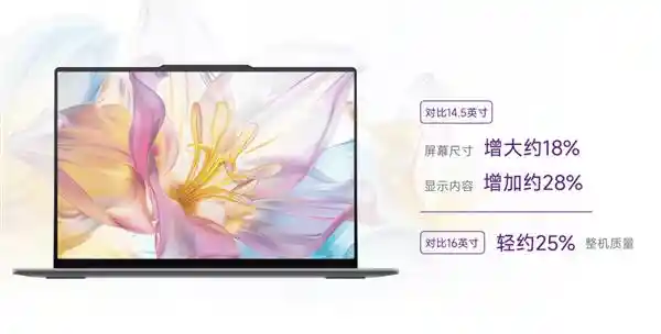 超薄本新风尚！联想YOGA Air 15搭载第二代英特尔酷睿Ultra 7处理器，引领人工智能元启时代