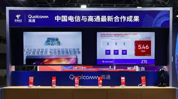 2024数字科技生态大会：高通引领5G-A和AI融合，探索数字化未来