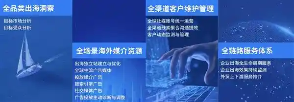 中国质造引领全球：企跨境坚守长线思维