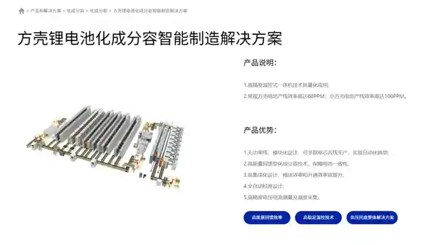 欧洲环保瘸子：千亿投入，电池何处寻？