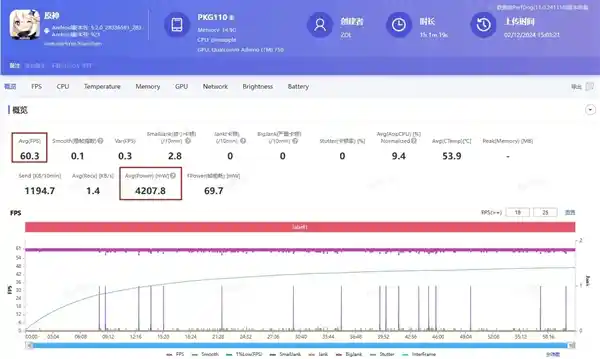 一加Ace 5惊艳登场：性能超越骁龙8至尊版旗舰