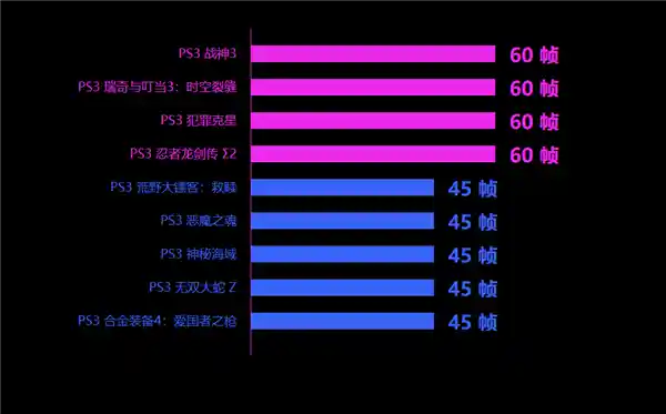 GPD Win4惊艳亮相！全新Zen5处理器搭载，性能爆发释放35W功耗